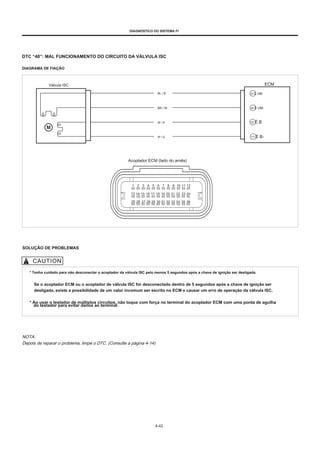 DIAGNÓSTICO DO SISTEMA FI
DTC “40”: MAL FUNCIONAMENTO DO CIRCUITO DA VÁLVULA ISC
DIAGRAMA DE FIAÇÃO
Válvula ISC ECM
23 É UM
24 É UM-
12 É B
11 É B-
BL / B
BR / W
W / R
W / G
Acoplador ECM (lado do arnês)
SOLUÇÃO DE PROBLEMAS
* Tenha cuidado para não desconectar o acoplador da válvula ISC pelo menos 5 segundos após a chave de ignição ser desligada.
Se o acoplador ECM ou o acoplador de válvula ISC for desconectado dentro de 5 segundos após a chave de ignição ser
desligada, existe a possibilidade de um valor incomum ser escrito no ECM e causar um erro de operação da válvula ISC.
* Ao usar o testador de múltiplos circuitos, não toque com força no terminal do acoplador ECM com uma ponta de agulha
do testador para evitar danos ao terminal.
NOTA:
Depois de reparar o problema, limpe o DTC. (Consulte a página 4-14)
4-42
 