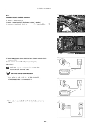 DIAGNÓSTICO DO SISTEMA FI
Passo 1
Verificação do circuito de acionamento da válvula ISC
1) Desligue a chave de ignição.
2) Remova o assento e a tampa do lado esquerdo. (Consulte a página 6-1)
3) Desconecte o acoplador da válvula ISC e acoplador ECM.
4) Verifique se a conexão do terminal está correta para o acoplador de válvula ISC e os
acopladores ECM.
5) Se as conexões estiverem OK, verifique os seguintes pontos.
* Resistência
09900-25008: Conjunto de testador multicircuito 09900-25009:
Conjunto de sonda de ponta de agulha
12
Indicação do botão do testador: Resistência
Entre os fios Bl / B, Br / W, W / R e W / G da válvula ISC
23
acoplador e acoplador ECM: menos de 1 Ω.
11
24
Entre cada um dos fios Bl / B, Br / W, W / R e W / G e aterramento:
infinito
4-43
 