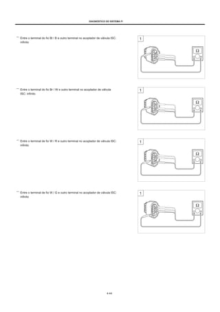 DIAGNÓSTICO DO SISTEMA FI
Entre o terminal do fio Bl / B e outro terminal no acoplador de válvula ISC:
infinito
Entre o terminal do fio Br / W e outro terminal no acoplador de válvula
ISC: infinito
Entre o terminal de fio W / R e outro terminal no acoplador de válvula ISC:
infinito
Entre o terminal de fio W / G e outro terminal no acoplador de válvula ISC:
infinito
4-44
 
