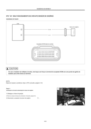DIAGNÓSTICO DO SISTEMA FI
DTC “44”: MAU FUNCIONAMENTO DO CIRCUITO SENSOR DE OXIGÊNIO
DIAGRAMA DE FIAÇÃO
ECM
Sensor de oxigênio
20 B / BR
6 G / W
Acoplador ECM (lado do arnês)
Ao usar o testador de múltiplos circuitos, não toque com força no terminal do acoplador ECM com uma ponta de agulha do
testador para evitar danos ao terminal.
NOTA:
Depois de reparar o problema, limpe o DTC (consulte a página 4-14).
Passo 1
Verificação do circuito de alimentação do sensor de oxigênio
1) Desligue a chave de ignição.
2) Remova a tampa do tanque de combustível. (Consulte a página 6-3)
3) Desconecte o acoplador do sensor de oxigênio .
4-49
 