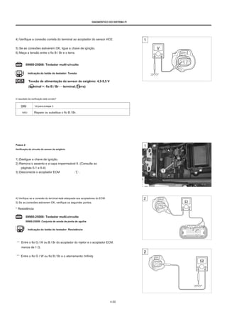 DIAGNÓSTICO DO SISTEMA FI
4) Verifique a conexão correta do terminal ao acoplador do sensor HO2.
5) Se as conexões estiverem OK, ligue a chave de ignição.
6) Meça a tensão entre o fio B / Br e o terra.
09900-25008: Testador multi-circuito
Indicação do botão do testador: Tensão
Tensão de alimentação do sensor de oxigênio: 4,5-5,5 V
(terminal +: fio B / Br - - terminal; Terra)
O resultado da verificação está correto?
SIM Vá para a etapa 2.
NÃO Repare ou substitua o fio B / Br.
Passo 2
Verificação do circuito do sensor de oxigênio
1) Desligue a chave de ignição.
2) Remova o assento e a capa impermeável II. (Consulte as
páginas 6-1 e 6-4)
3) Desconecte o acoplador ECM .
4) Verifique se a conexão do terminal está adequada aos acopladores do ECM.
5) Se as conexões estiverem OK, verifique os seguintes pontos.
* Resistência
09900-25008: Testador multi-circuito
09900-25009: Conjunto de sonda de ponta de agulha
Indicação do botão do testador: Resistência
6
20
Entre o fio G / W ou B / Br do acoplador do injetor e o acoplador ECM:
menos de 1 Ω.
Entre o fio G / W ou fio B / Br e o aterramento: Infinity
4-50
 