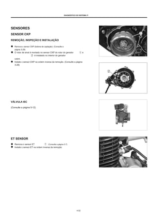 DIAGNÓSTICO DO SISTEMA FI
SENSORES
SENSOR CKP
REMOÇÃO, INSPEÇÃO E INSTALAÇÃO
Remova o sensor CKP (bobina de captação). (Consulte a
página 3-28)
O rotor de sinal é montado no sensor CKP do rotor do gerador
é instalado no interior do gerador
cobrir.
Instale o sensor CKP na ordem inversa da remoção. (Consulte a página
3-29)
e
VÁLVULA ISC
(Consulte a página 5-12)
ET SENSOR
Remova o sensor ET
Instale o sensor ET na ordem inversa da remoção.
. (Consulte a página 3-7)
4-52
 