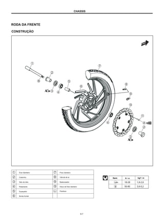 CHASSIS
RODA DA FRENTE
CONSTRUÇÃO
Eixo dianteiro
Colarinho
Selo de óleo
Rolamento
Espaçador
Borda frontal
Pneu dianteiro
Válvula de ar
Balanceador
Disco de freio dianteiro
Parafuso
Item N • m kgf • m
UMA
B
18-28
50-80
1,8-2,8
3,6-5,2
11
6-7
 