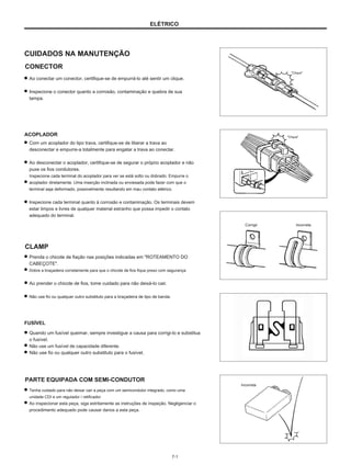 ELÉTRICO
CUIDADOS NA MANUTENÇÃO
CONECTOR
"Clique"
Ao conectar um conector, certifique-se de empurrá-lo até sentir um clique.
Inspecione o conector quanto a corrosão, contaminação e quebra de sua
tampa.
ACOPLADOR "Clique"
Com um acoplador do tipo trava, certifique-se de liberar a trava ao
desconectar e empurre-a totalmente para engatar a trava ao conectar.
Ao desconectar o acoplador, certifique-se de segurar o próprio acoplador e não
puxe os fios condutores.
Inspecione cada terminal do acoplador para ver se está solto ou dobrado. Empurre o
acoplador diretamente. Uma inserção inclinada ou enviesada pode fazer com que o
terminal seja deformado, possivelmente resultando em mau contato elétrico.
Inspecione cada terminal quanto à corrosão e contaminação. Os terminais devem
estar limpos e livres de qualquer material estranho que possa impedir o contato
adequado do terminal.
Corrigir Incorreta
CLAMP
Prenda o chicote de fiação nas posições indicadas em "ROTEAMENTO DO
CABEÇOTE".
Dobre a braçadeira corretamente para que o chicote de fios fique preso com segurança.
Ao prender o chicote de fios, tome cuidado para não deixá-lo cair.
Não use fio ou qualquer outro substituto para a braçadeira de tipo de banda.
FUSÍVEL
Quando um fusível queimar, sempre investigue a causa para corrigi-lo e substitua
o fusível.
Não use um fusível de capacidade diferente.
Não use fio ou qualquer outro substituto para o fusível.
PARTE EQUIPADA COM SEMI-CONDUTOR
Incorreta
Tenha cuidado para não deixar cair a peça com um semicondutor integrado, como uma
unidade CDI e um regulador / retificador.
Ao inspecionar esta peça, siga estritamente as instruções de inspeção. Negligenciar o
procedimento adequado pode causar danos a esta peça.
7-1
 