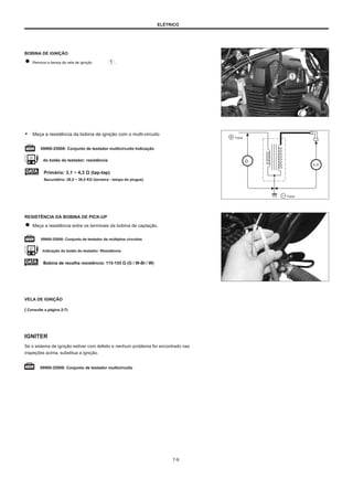 ELÉTRICO
BOBINA DE IGNIÇÃO
Remova a tampa da vela de ignição .
● Meça a resistência da bobina de ignição com o multi-circuito
Toque
09900-25008: Conjunto de testador multicircuito Indicação
do botão do testador: resistência Ω
k Ω
Primário: 3,1 ~ 4,3 Ω (tap-tap)
Secundário: 28,5 ~ 38,5 KΩ (torneira - tampa do plugue)
Toque
RESISTÊNCIA DA BOBINA DE PICK-UP
Meça a resistência entre os terminais da bobina de captação.
09900-25008: Conjunto de testador de múltiplos circuitos
Indicação do botão do testador: Resistência
Bobina de recolha resistência: 115-155 Ω (G / W-Bl / W)
VELA DE IGNIÇÃO
( Consulte a página 2-7)
IGNITER
Se o sistema de ignição estiver com defeito e nenhum problema for encontrado nas
inspeções acima, substitua a ignição.
09900-25008: Conjunto de testador multicircuito
7-9
 