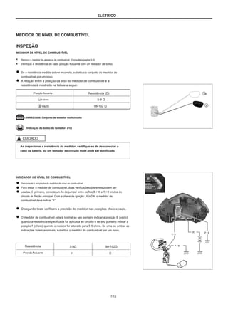 ELÉTRICO
MEDIDOR DE NÍVEL DE COMBUSTÍVEL
INSPEÇÃO
MEDIDOR DE NÍVEL DE COMBUSTÍVEL
● Remova o medidor da alavanca de combustível. (Consulte a página 5-5)
● Verifique a resistência de cada posição flutuante com um testador de bolso.
Se a resistência medida estiver incorreta, substitua o conjunto do medidor de
combustível por um novo.
A relação entre a posição da bóia do medidor de combustível e a
resistência é mostrada na tabela a seguir.
Posição flutuante Resistência (Ω)
Um cheio 5-9 Ω
B vazio 98-102 Ω
UMA
B
FERRAMENTA 09900-25008: Conjunto de testador multicircuito
Indicação do botão do testador: x1Ω
CUIDADO
Ω
Ao inspecionar a resistência do medidor, certifique-se de desconectar o
cabo da bateria, ou um testador de circuito mutil pode ser danificado.
INDICADOR DE NÍVEL DE COMBUSTÍVEL
Desconecte o acoplador do medidor de nível de combustível.
Para testar o medidor de combustível, duas verificações diferentes podem ser
usadas. O primeiro, conecte um fio de jumper entre os fios B / W e Y / B vindos do
chicote de fiação principal. Com a chave de ignição LIGADA, o medidor de
combustível deve indicar “F”.
O segundo teste verificará a precisão do medidor nas posições cheio e vazio.
O medidor de combustível estará normal se seu ponteiro indicar a posição E (vazio)
quando a resistência especificada for aplicada ao circuito e se seu ponteiro indicar a
posição F (cheio) quando o resistor for alterado para 5-9 ohms. Se uma ou ambas as
indicações forem anormais, substitua o medidor de combustível por um novo.
Resistência
Posição flutuante
S / B
R P / B
5-9Ω 98-102Ω
E
P / B
F
7-13
 