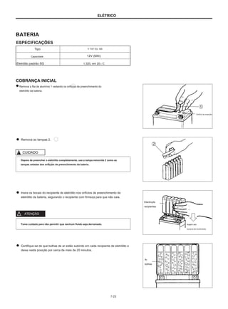 ELÉTRICO
BATERIA
ESPECIFICAÇÕES
Tipo
Capacidade
Eletrólito padrão SG
Y TX7 EU- BS
12V (6Ah)
1.320, em 20O C
COBRANÇA INICIAL
Remova a fita de alumínio 1 vedando os orifícios de preenchimento do
eletrólito da bateria.
Orifício de inserção
Remova as tampas 2.
CUIDADO
Depois de preencher o eletrólito completamente, use a tampa removida 2 como as
tampas seladas dos orifícios de preenchimento da bateria.
Insira os bocais do recipiente de eletrólito nos orifícios de preenchimento de
eletrólito da bateria, segurando o recipiente com firmeza para que não caia.
Electroyte
recipientes
ATENÇÃO
Tome cuidado para não permitir que nenhum fluido seja derramado. Inserir em
buracos de enchimento
Certifique-se de que bolhas de ar estão subindo em cada recipiente de eletrólito e
deixe nesta posição por cerca de mais de 20 minutos.
Ar
bolhas
7-23
 