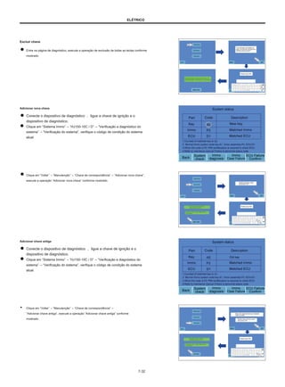 ELÉTRICO
Excluir chave
Entre na página de diagnóstico, execute a operação de exclusão de todas as teclas conforme
mostrado.
Adicionar nova chave
Conecte o dispositivo de diagnóstico ， ligue a chave de ignição e o
dispositivo de diagnóstico.
Clique em “Sistema Immo” → “HJ150-10C / D” → “Verificação e diagnóstico do
sistema” → “Verificação do sistema”, verifique o código de condição do sistema
atual.
Clique em “Voltar” → “Manutenção” → “Chave de correspondência” → “Adicionar nova chave”,
execute a operação “Adicionar nova chave” conforme mostrado.
Adicionar chave antiga
Conecte o dispositivo de diagnóstico ， ligue a chave de ignição e o
dispositivo de diagnóstico.
Clique em “Sistema Immo” → “HJ150-10C / D” → “Verificação e diagnóstico do
sistema” → “Verificação do sistema”, verifique o código de condição do sistema
atual.
● Clique em “Voltar” → “Manutenção” → “Chave de correspondência” →
“Adicionar chave antiga”, execute a operação “Adicionar chave antiga” conforme
mostrado.
7-32
 