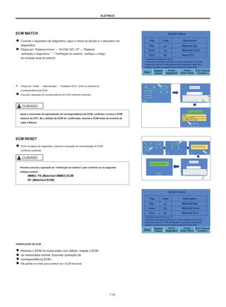 ELÉTRICO
ECM MATCH
Conecte o dispositivo de diagnóstico, ligue a chave de ignição e o dispositivo de
diagnóstico.
Clique em “Sistema Immo” → “HJ150-10C / D” → "Sistema
verificação e diagnóstico ” → “Verificação do sistema”, verifique o código
de condição atual do sistema.
● Clique em “Voltar” → “Manutenção” → “Substituir ECU”, entre no sistema de
correspondência de ECM.
Execute a operação de correspondência de ECM conforme mostrado.
CUIDADO
Após a conclusão do aprendizado de correspondência do ECM, confirme e exclua o ECM
anterior ao DTC. Se o defeito do ECM for confirmado, reinicie o ECM antes de enviá-lo de
volta à fábrica.
ECM RESET
Entre na página de diagnóstico, execute a operação de reinicialização do ECM
conforme mostrado.
CUIDADO
Primeiro execute a operação de "verificação do sistema" para confirmar se os seguintes
códigos existem ：
IMMO: F0 (Matched IMMO) ECM:
D1 (Matched ECM)
VERIFICAÇÃO DE ECM
Reinicie o ECM na motocicleta com defeito. Instale o ECM
na motocicleta normal. Executar operação de
correspondência ECM 。
Dê partida no motor para verificar se o ECM funciona.
7-33
 