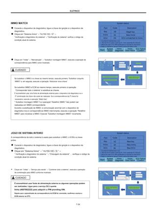 ELÉTRICO
IMMO MATCH
Conecte o dispositivo de diagnóstico, ligue a chave de ignição e o dispositivo de
diagnóstico.
Clique em ”Sistema Immo” → ”HJ150-10C / D” →
”Verificação e diagnóstico do sistema” → ”Verificação do sistema” verifica o código de
condição atual do sistema.
Clique em “Voltar” → “Manutenção” → “Substituir montagem IMMO”, execute a operação de
correspondência para IMMO como mostrado.
CUIDADO
Se substituir o IMMO e a chave ao mesmo tempo, execute primeiro “Substituir conjunto
IMMO” e, em seguida, execute a operação “Adicionar nova chave”.
Se substituir IMMO e ECM ao mesmo tempo, execute primeiro a operação
“Corresponder todo o sistema” e substitua as chaves.
É aconselhável usar uma fonte de alimentação externa para o dispositivo de diagnóstico ou a
2ª combinação de chave não pode ser realizada. Se a correspondência da 2ª chave for
necessária, execute a operação “Match key”.
" Substituir montagem IMMO "e a operação" Redefinir IMMO "não podem ser
realizadas em IMMO correspondente
Durante a substituição de IMMO, a comunicação anormal com o dispositivo de
diagnóstico leva à correspondência IMMO interrompida, execute a operação “Redefinir
IMMO” para inicializar a IMMO. Execute ”Substituir montagem IMMO” novamente.
JOGO DE SISTEMA INTEIRO
A correspondência de todo o sistema é usada para substituir o IMMO, o ECM e a chave
juntos.
Conecte o dispositivo de diagnóstico, ligue a chave de ignição e o dispositivo de
diagnóstico.
Clique em “Sistema Immo” → “ HJ150-10C / D ” →
“ Verificação e diagnóstico do sistema ” → "Checagem de sistema" ， verifique o código de
condição atual do sistema.
● Clique em “Voltar” → “Serviço pós-venda” → “Combinar todo o sistema”, execute a operação
de combinação para IMMO conforme mostrado.
CUIDADO
É aconselhável usar fonte de alimentação externa ou algumas operações podem
ser realizadas. Ligue para o serviço DCJ quente
linha (4007002222) para adquirir o PIN provding VIN.
Depois que o aprendizado de correspondência do ECM for concluído, confirme e exclua o
ECM anterior ao DTC.
7-34
 