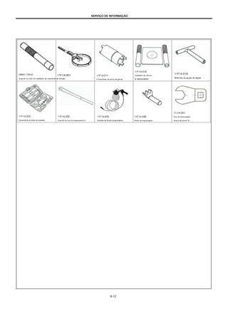 SERVIÇO DE INFORMAÇÃO
11F14-018
09941-74910 11F14-001 Instalador de válvula
e removedor
11F14-019
Motorista de ajuste de tappet
11F14-011
Suporte do rotor do instalador do rolamento de direção 4 removedor de porca de garras
11J14-001
Eixo do balanceador
chave de porca 19
11F14-023
Ferramenta de teste de pressão
11F14-030
Suporte do eixo do balanceador 8
11F14-035
Gaveta de fluido pneumático
11F14-036
Rolha de engrenagem
8-12
 