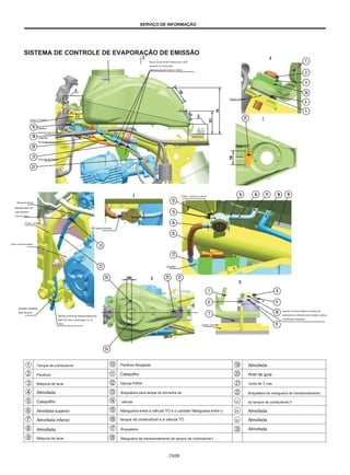 SERVIÇO DE INFORMAÇÃO
SISTEMA DE CONTROLE DE EVAPORAÇÃO DE EMISSÃO
Marca branca de Ø3 voltada para o lado
esquerdo da motocicleta.
Defina a junta de 3 vias na vertical.,
Quadro, Armação
Quadro, Armação
Vasilha
mangueira absorvente
Vasilha
Mangueira de drenagem
Chicote de fiação
PARA o suporte da válvula
Mangueira Bundy
Alinhar item 23
com branco
linha de marca
Quadro, Armação
Ø3 marca branca
Braço oscilante traseiro
Vasilha
Quadro soldado
anel de guia
Quando a bucha traseira do tanque de
combustível é diferente para instalar, aplique
lurbrificação adequada.
Alinhe a linha de marca branca do
item 22 com o anel guia. (± 10
mm) Quadro, Armação
Tanque de combustível
Parafuso
Máquina de lavar
Almofada
Casquilho
Almofada superior
Almofada inferior
Almofada
Máquina de lavar
Parafuso flangeado
Casquilho
Válvula PARA
Braçadeira para tampa de borracha da
válvula
Mangueira entre a válvula TO e o canister Mangueira entre o
tanque de combustível e a válvula TO
Braçadeira
Mangueira de transbordamento do tanque de combustível I
Almofada
Anel de guia
Junta de 3 vias
Braçadeira da mangueira de transbordamento
do tanque de combustível II
Almofada
Almofada
Almofada
23
24
25
23/08
 