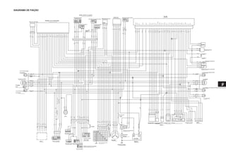 DIAGRAMA DE FIAÇÃO
Botão direito do guiador
Interruptor de luzes
Interruptor de parada do motor
Retificador
Revezamento de giro
Interruptor de freio traseiro
ECM
EM
FORA
Sensor de velocidade
Medidor de combinação
ELB
Interruptor do freio dianteiro
Chave de partida
EM
FORA
Luz LED
V
O / W Injetor
B / R
O / W Bobina de ignição
Acoplador 2
Acoplador 1
Bomba de combustivel
Bl / G
Bl / G
Bl / G
O / W
S / B
P / B
Medidor de nível de combustível
Luz pisca-pisca traseira direita
Curva frontal à direita
luz de sinal
Lg
P / B
Lg
P / B
Lg Lg
P / B
Lanterna de cabeça Luz traseira
W
P / B
Y
Gr
W
P / B
Y
Gr
W / B
P / B
Gr
W / B
P / B
Gr
Posição
leve
Curva frontal à esquerda
luz de sinal
9
Luz indicadora de mudança de direção traseira esquerda
P / B
B
P / B
B B B
Gr
P / B
Gr
P / B
Luz de licença
Fusível principal
20A
chifre
IATS
Válvula ISC Oxygen Engine PARA o sensor 3 em 1 sensor
TPS IAPS
sensor temp.
sensor
Acoplador de teste IMMO
Luz LED
Iniciador de revezamento
Iniciante
motor
Interruptor de buzina
LOCK
FORA
EM
Sinal de mudança
interruptor
12V 6Ah
Bateria
Alarme Chave de ignição
Gerador
EMPURRAR
Interruptor de passagem interruptor Dimmer
Chave de posição de marcha
Terra do motor
Botão esquerdo do guiador
Chave de embreagem
P
/
B
B
/
R
P
Bl
/
W
P
/
B
B
Lg
OU
R
P
B
/
R
B
Lg
OU
R
P
/
B
Y
Gr
Bl
W
/
Y
R
/
B
G
/
Bl
Y
/
Bl
Br
/
R
S
/
B
Br
/
Bl
R
/
W
O
/
Y
灰
B
Y
Y
O
R
R
O
O
OU
Fusível-
15A
O
O
/
G
Bl
/
W
P
/
B
Fusível
=
10A
P
/
B
B
/
Bl
B
/
Bl
Y
O
B
/
Bl
Y
OU
OU
O
O
Gr
Gr
W
W
/
R
DE
Lg
Lbl
B
O
/
Y
W
Bl
/
R
DE
Lg
LBl
B
O
/
Y
W
W
W
/
B
DE
B
DE
O
/
W
O
/
B
Y
/
G
O
/
Y
O
/
W
O
/
B
Y
/
G
O
/
Y
Bl
W
/
Y
R
/
B
G
/
Bl
Y
/
Bl
Br
/
R
G
/
W
Bl
/
W
Bl
W
/
Y
R
/
B
G
/
Bl
Y
/
Bl
Br
/
R
G
/
W
Bl
/
W
P
/
B
LBl
OU
Y
Y
Y
B
B
B
B
B
B
R
P
/
B
R
R
R
OU
P
/
B
O
P
/
B
Y
/
G
Bl
/
R
R
G
/
Bl
Bl
/
R
Bl
GPS1
CLS
NT
P
/
B
P
/
B
DE
Bl
/
W
CPS
+
S
/
W
HLS
É
UM-
É
B
É
B-
É
UM
Br
/
W
W
/
R
W
/
G
Bl
/
B
B
/
Br
G
/
W
Br
/
W
W
/
R
W
/
G
Bl
/
B
B
/
B
r
P
/
B
DE
Y
/
R
O
/
G
O
/
W
G
/
W
O
/
Bl
R
/
W
O
R
/
Bl
Br
O
B
/
G
R
R
/
Bl
W
Y
Bl
/
G
B
/
R
V
É
UM-
É
B
É
B-
É
UM
BOI
IG
GND
GND
ECT
Y
/
R
G
/
W
+
B
STPS
SG
G
/
W
O
/
Bl
P
DON
TACO
KL15
R
MIL
IATS
KL15
TPS
VCC
IAPS
TS
DIAG
FP
IG
INJ
Br
G
/
W
B
/
G
R
R
/
Bl
W
G
O
/
G
DE
G
Y
O
P
/
B
R
 