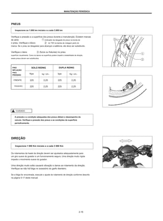 MANUTENÇÃO PERIÓDICA
PNEUS
Inspecione os 1.000 km iniciais e a cada 3.000 km
Verifique a pressão e a superfície dos pneus durante a manutenção. Existem marcas
de série (indicador de desgaste do pneu) na borda de
o pneu. Verifique o bloco do TWI na banda de rodagem perto do
marca. Se o pneu se desgastar para alcançar a saliência, ele deve ser substituído.
Verifique o dano (furos ou fraturas) no pneu
superfície visualmente. Como os danos na superfície podem impedir a estabilidade de direção,
esses pneus devem ser substituídos.
FRIO
INFLAÇÃO
PNEU
PRESSÃO
SOLO RIDING DUPLA RIDING
Kpa
225
225
kg / cm2
2,25
2,25
kpa Kg / cm2
FRENTE
TRASEIRO
225 2,25
225 2,25
CUIDADO
A pressão e a condição adequadas dos pneus afetam o desempenho do
veículo. Verifique a pressão dos pneus e as condições da superfície
periodicamente.
DIREÇÃO
Inspecione 1 000 Km iniciais e a cada 3 000 Km
Os rolamentos da haste da direção devem ser ajustados adequadamente para
um giro suave do guiador e um funcionamento seguro. Uma direção muito rígida
impede o movimento suave do guiador.
Uma direção muito solta causará vibração e danos ao rolamento da direção.
Verifique se não há folga no acessório do garfo dianteiro.
Se a folga for encontrada, execute o ajuste do rolamento de direção conforme descrito
na página 5-17 deste manual.
2-16
 