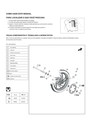 COMO USAR ESTE MANUAL
PARA LOCALIZAR O QUE VOCÊ PROCURA:
1. O texto deste manual está dividido em seções.
2. Os títulos das seções estão listados no ÍNDICE DE GRUPO.
3. Segurar o manual conforme mostrado à direita permitirá que você encontre a primeira
página da seção facilmente.
4.O conteúdo está listado na primeira página de cada seção para ajudá-lo a
encontrar o item e a página de que precisa.
PEÇAS COMPONENTES E TRABALHOS A SEREM FEITOS
Sob o nome de cada sistema ou unidade, está sua vista explodida. Instruções de trabalho e torque de aperto, pontos de lubrificação e pontos
de travamento são fornecidos.
EX: roda dianteira
1 Eixo dianteiro
2 Colarinho
3 Cobertura contra poeira
4 Selo de óleo
5 Rolamento
6 Espaçador
7 Roda da frente
8 Pneu dianteiro
9 Válvula de ar
10 Disco de freio dianteiro
11 Colarinho
Parafuso do disco de freio
B Eixo dianteiro
UMA
ITEM N • m Kgf • m
UMA
B
18-28
50-80
1,8-2,8
5,0-8,0
 
