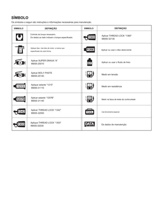 SÍMBOLO
Os símbolos a seguir são instruções e informações necessárias para manutenção.
SÍMBOLO DEFINIÇÃO SÍMBOLO DEFINIÇÃO
Controle de torque necessário.
Os dados ao lado indicam o torque especificado.
Aplicar THREAD LOCK “1360"
99000-32130
Aplique óleo. Use óleo de motor, a menos que
especificado de outra forma.
Aplicar ou usar o óleo absorvente
Aplicar SUPER GRAXA “A”
99000-25010
Aplicar ou usar o fluido de freio
Aplicar MOLY PASTE
99000-25140
Medir em tensão
Aplique selante “1215”
99000-31110
Medir em resistência
Aplicar selante “1207B”
99000-31140
Medir na faixa de teste de continuidade
Aplicar THREAD LOCK “1342"
99000-32050
Use ferramenta especial
Aplique THREAD LOCK “1303"
99000-32030
Os dados de manutenção
ÓLEO
 