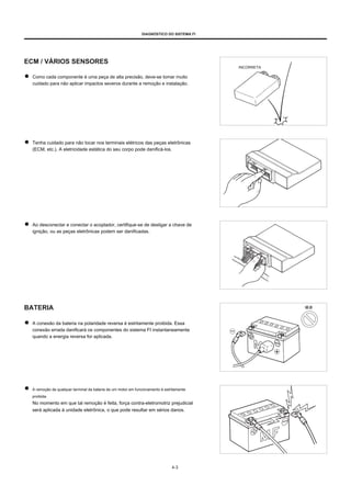 DIAGNÓSTICO DO SISTEMA FI
ECM / VÁRIOS SENSORES
INCORRETA
Como cada componente é uma peça de alta precisão, deve-se tomar muito
cuidado para não aplicar impactos severos durante a remoção e instalação.
Tenha cuidado para não tocar nos terminais elétricos das peças eletrônicas
(ECM, etc.). A eletricidade estática do seu corpo pode danificá-los.
Ao desconectar e conectar o acoplador, certifique-se de desligar a chave de
ignição, ou as peças eletrônicas podem ser danificadas.
BATERIA 错误
A conexão da bateria na polaridade reversa é estritamente proibida. Essa
conexão errada danificará os componentes do sistema FI instantaneamente
quando a energia reversa for aplicada.
A remoção de qualquer terminal da bateria de um motor em funcionamento é estritamente
proibida.
No momento em que tal remoção é feita, força contra-eletromotriz prejudicial
será aplicada à unidade eletrônica, o que pode resultar em sérios danos.
4-3
 