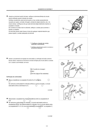 DIAGNÓSTICO DO SISTEMA FI
Usando um terminal macho de teste, verifique os terminais fêmea do circuito
sendo verificado quanto à tensão de contato.
Verifique visualmente cada terminal quanto a mau contato (possivelmente
causado por sujeira, corrosão, ferrugem, entrada de objeto estranho, etc.). Ao
mesmo tempo, certifique-se de que cada terminal esteja totalmente inserido no
acoplador e travado.
Se a tensão de contato não for suficiente, retifique o contato para aumentar a
tensão ou substituir.
Os terminais devem estar limpos e livres de qualquer material estranho que
possa impedir o contato adequado do terminal.
* 1 Verifique a tensão de contato
inserindo e removendo.
* 2 Verifique cada terminal quanto à curvatura e
alinhamento adequado.
Usando o procedimento de inspeção de continuidade ou verificação de tensão conforme
descrito abaixo, inspecione os terminais do chicote de fiação para circuito aberto e conexão
ruim. Localize a anormalidade, se houver.
UMA Frouxidão de crimpagem
B Abrir
C Fio fino (alguns fios restantes)
Verificação de continuidade
Meça a resistência no acoplador B (entre A e C na figura).
Se nenhuma continuidade for indicada (infinito ou acima do limite), o circuito
está aberto entre os terminais A e C.
① ECM
Desconecte o acoplador B e meça a resistência entre os acopladores A
e B.
Se nenhuma continuidade for indicada, o circuito está aberto entre os
acopladores A e B. Se a continuidade for indicada, há um circuito aberto entre
os acopladores B ' e C ou uma anormalidade no acoplador B ' ou acoplador C.
① ECM
4-5
 