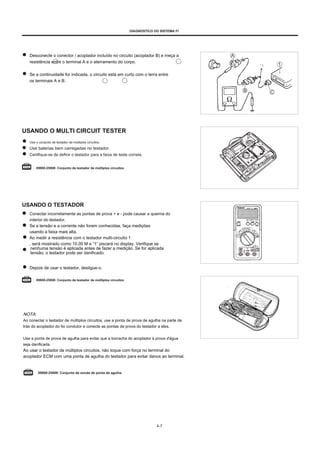 DIAGNÓSTICO DO SISTEMA FI
Desconecte o conector / acoplador incluído no circuito (acoplador B) e meça a
resistência entre o terminal A e o aterramento do corpo.
Se a continuidade for indicada, o circuito está em curto com o terra entre
os terminais A e B.
* 1
USANDO O MULTI CIRCUIT TESTER
Use o conjunto de testador de múltiplos circuitos.
Use baterias bem carregadas no testador.
Certifique-se de definir o testador para a faixa de teste correta.
09900-25008: Conjunto de testador de múltiplos circuitos
USANDO O TESTADOR
Conectar incorretamente as pontas de prova + e - pode causar a queima do
interior do testador.
Se a tensão e a corrente não forem conhecidas, faça medições
usando a faixa mais alta.
Ao medir a resistência com o testador multi-circuito 1
, será mostrado como 10.00 M e “1” piscará no display. Verifique se
nenhuma tensão é aplicada antes de fazer a medição. Se for aplicada
tensão, o testador pode ser danificado.
Depois de usar o testador, desligue-o.
09900-25008: Conjunto de testador de múltiplos circuitos
NOTA:
Ao conectar o testador de múltiplos circuitos, use a ponta de prova de agulha na parte de
trás do acoplador do fio condutor e conecte as pontas de prova do testador a eles.
Use a ponta de prova de agulha para evitar que a borracha do acoplador à prova d'água
seja danificada.
Ao usar o testador de múltiplos circuitos, não toque com força no terminal do
acoplador ECM com uma ponta de agulha do testador para evitar danos ao terminal.
09900-25009: Conjunto de sonda de ponta de agulha
4-7
 