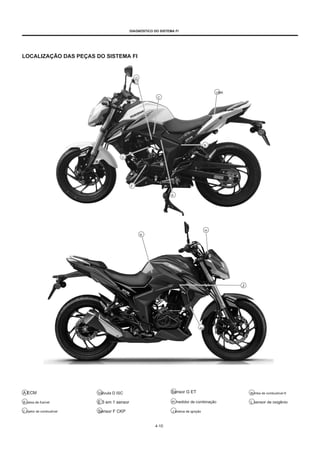 DIAGNÓSTICO DO SISTEMA FI
LOCALIZAÇÃO DAS PEÇAS DO SISTEMA FI
D
UMA
C
B
G
F
E
H
K
J
eu
A ECM
B caixa de fusível
C injetor de combustível
Válvula D ISC
E 3 em 1 sensor
Sensor F CKP
Sensor G ET
H medidor de combinação
J bobina de ignição
Bomba de combustível K
L sensor de oxigênio
4-10
 