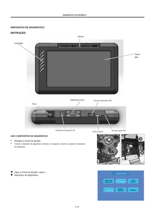 DIAGNÓSTICO DO SISTEMA FI
DISPOSITIVO DE DIAGNÓSTICO
INSTRUÇÃO
MARCA
Corrimão
Tocar
tela
Diagnosticar porta Porta de atualização USB
Poder
Entrada de energia DC12V
Porta de dados
Slot para cartão SM
USE O DISPOSITIVO DE DIAGNÓSTICO
● Desligue a chave de ignição.
● Conecte o dispositivo de diagnóstico à bateria e, em seguida, conecte o acoplador do dispositivo
de diagnóstico.
Ligue a chave de ignição. Ligue o
dispositivo de diagnóstico.
4-16
 