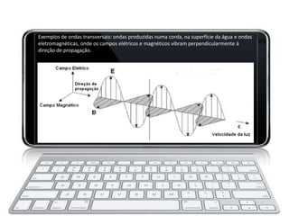 Exemplos de ondas transversais: ondas produzidas numa corda, na superfície da água e ondas
eletromagnéticas, onde os campos elétricos e magnéticos vibram perpendicularmente à
direção de propagação.
 