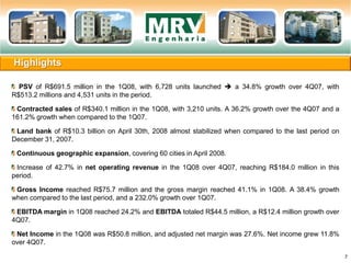 PSV of R$691.5 million in the 1Q08, with 6,728 units launched  a 34.8% growth over 4Q07, with
R$513.2 millions and 4,531 units in the period.
Contracted sales of R$340.1 million in the 1Q08, with 3,210 units. A 36.2% growth over the 4Q07 and a
161.2% growth when compared to the 1Q07.
Land bank of R$10.3 billion on April 30th, 2008 almost stabilized when compared to the last period on
December 31, 2007.
Continuous geographic expansion, covering 60 cities in April 2008.
Increase of 42.7% in net operating revenue in the 1Q08 over 4Q07, reaching R$184.0 million in this
period.
Gross Income reached R$75.7 million and the gross margin reached 41.1% in 1Q08. A 38.4% growth
when compared to the last period, and a 232.0% growth over 1Q07.
EBITDA margin in 1Q08 reached 24.2% and EBITDA totaled R$44.5 million, a R$12.4 million growth over
4Q07.
Net Income in the 1Q08 was R$50.8 million, and adjusted net margin was 27.6%. Net income grew 11.8%
over 4Q07.
Highlights
7
 