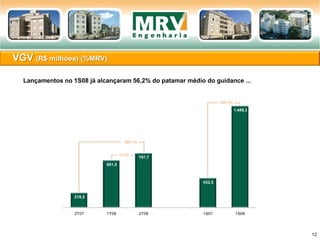 VGV (R$ milhões) (%MRV)
12
Lançamentos no 1S08 já alcançaram 56,2% do patamar médio do guidance ...
218,5
691,5
797,7
432,5
1.489,3
2T07 1T08 2T08 1S07 1S08
265,1%
15,4%
244,3%
 