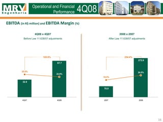 EBITDA (in R$ million) and EBITDA Margin (%)
Operational and Financial
Performance 4Q08
4Q08 x 4Q07
Before Law 11.638/07 adjustments
2008 x 2007
After Law 11.638/07 adjustments
76.9
272.6
19.3%
24.5%
2007 2008
254.4%
32.9
67.7
25.5%
22.8%
4Q07 4Q08
105.9%
16
 