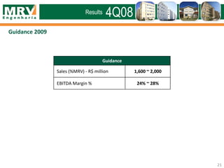 Guidance 2009
21
Guidance
Sales (%MRV) - R$ million 1,600 ~ 2,000
EBITDA Margin % 24% ~ 28%
4Q08Results
 
