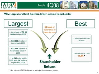 MRV: Largest and best Brazilian lower-income homebuilder
30 years of
experience in
lower-income
... Absence of cancelled
projects
BestLargest
... Best Return on Equity
15,8% *
... Land bank of R$ 9.0
billion in Dec-2008
... R$2,533.0 million in
Launches in 2008
... R$1,544.2 million in
Contracted Sales in
2008
4
... 10,343 units built in
2008 and 194 projects
at year end 2008
* Net Income of 2008 divided by average shareholders´ equity
4Q08Results
 