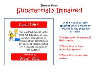 Element Three:

Substantially Impaired
                                           In the Act, it actually
Lloyd 1967                              specifies what is meant by
                                         this, and D may argue any
The word 'substantial' in the                     of these.
1957 Act did not mean total,
   nor did it mean trivial or           Understand the nature of
minimal. It was something in            their conduct
between and Parliament had
 left it to juries to decide on         The ability to form
          the evidence.                 rational judgement

   Confirmed by                         The ability to exercise
Brown 2011                              control
 