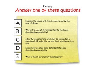 Plenary:
Answer one of these questions

    Examine the issues with the defence raised by the
A   case of Brown.



B
    Why is the case of Byrne important to the law on
    diminished responsibility?



C   Identify two conditions which may be enough for a
    pleading of DR under the law and illustrate them with a
    case

D   Explain why we allow some defendants to plead
    diminished responsibility


E   What is meant by voluntary manslaughter?
 