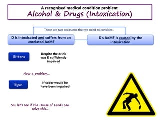 There are two occasions that we need to consider...
A recognised medical condition problem:
Alcohol & Drugs (Intoxication)
D is intoxicated and suffers from an
unrelated AoMF
D’s AoMF is caused by the
intoxication
Gittens
Egan
Despite the drink
was D sufficiently
impaired
If sober would he
have been impaired
Now a problem...
So, let’s see if the House of Lords can
solve this...
 