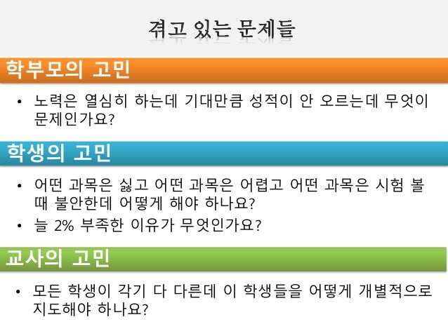 학습Dr 클리닉 20160810 온라인