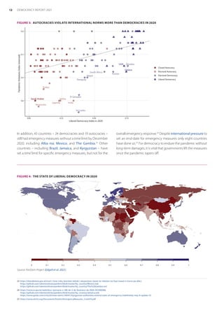 In addition, 43 countries – 24 democracies and 19 autocracies –
still had emergency measures without a time limit by December
2020, including Alba nia, Mexico, and The Gambia.23
Other
countries – including Brazil, Jamaica, and Kyrgyzstan – have
set a time limit for specific emergency measures, but not for the
23	 https://shendetesia.gov.al/nivel-i-larte-risku-komiteti-teknik-i-eksperteve-vijone-te-mbeten-ne-fuqi-masat-e-marra-pa-afat/;
https://github.com/vdeminstitute/pandem/blob/master/by_country/Mexico.md;
https://github.com/vdeminstitute/pandem/blob/master/by_country/The%20Gambia.md
24	 https://www.in.gov.br/web/dou/-/portaria-n-188-de-3-de-fevereiro-de-2020-241408388;
https://github.com/vdeminstitute/pandem/blob/master/by_country/Jamaica.md;
https://www.garda.com/crisis24/news-alerts/340411/kyrgyzstan-authorities-extend-state-of-emergency-indefinitely-may-8-update-10
25	 https://www.ohchr.org/Documents/Events/EmergencyMeasures_Covid19.pdf
overall emergency response.24
Despite international pressure to
set an end-date for emergency measures only eight countries
have done so.25
For democracy to endure the pandemic without
long-term damages, it is vital that governments lift the measures
once the pandemic tapers off.
FIGURE 4:  THE STATE OF LIBERAL DEMOCRACY IN 2020
0 0.1 0.2 0.3 0.4 0.5 0.6 0.7 0.8 0.9 1
Source: PanDem Project (Edgell et al. 2021).
FIGURE 3:  AUTOCRACIES VIOLATE INTERNATIONAL NORMS MORE THAN DEMOCRACIES IN 2020
El Salvador
Greece
India
Nepal
Paraguay
Saudi Arabia Serbia
Slovakia
South Africa
Sri Lanka
Tunisia
Turkey
Uganda
USA
Venezuela
0.0
0.2
0.4
0.6
0.00 0.25 0.50 0.75
Liberal Democracy Index in 2020
Pandemic
Violations
Index
(reversed)
Closed Autocracy
Electoral Autocracy
Electoral Democracy
Liberal Democracy
12 DEMOCRACY REPORT 2021
 