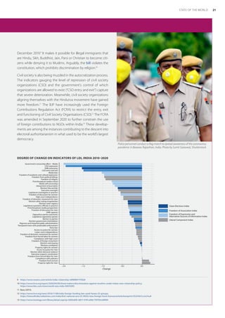December 2019.9
It makes it possible for illegal immigrants that
are Hindu, Sikh, Buddhist, Jain, Parsi or Christian to become citi-
zens while denying it to Muslims. Arguably, the bill violates the
constitution, which prohibits discrimination by religion.10
Civil society is also being muzzled in the autocratization process.
The indicators gauging the level of repression of civil society
organizations (CSO) and the government’s control of which
organizations are allowed to exist (“CSO entry and exit”) capture
that severe deterioration. Meanwhile, civil society organizations
aligning themselves with the Hindutva movement have gained
more freedom.11
The BJP have increasingly used the Foreign
Contributions Regulation Act (FCRA) to restrict the entry, exit
and functioning of Civil Society Organisations (CSO).12
The FCRA
was amended in September 2020 to further constrain the use
of foreign contributions to NGOs within India.13
These develop-
ments are among the instances contributing to the descent into
electoral authoritarianism in what used to be the world’s largest
democracy.
9	 https://www.reuters.com/article/india-citizenship-idINKBN1YF0QA
10	 https://www.hrw.org/report/2020/04/09/shoot-traitors/discrimination-against-muslims-under-indias-new-citizenship-policy;
https://www.bbc.com/news/world-asia-india-50670393
11	 Basu (2015).
12	 https://www.hrw.org/news/2016/11/08/india-foreign-funding-law-used-harass-25-groups;
https://timesofindia.indiatimes.com/india/Anti-national-acts-25-NGOs-lose-foreign-fund-licences/articleshowprint/55254613.cms?null
13	 https://www.lexology.com/library/detail.aspx?g=0d92afd5-6817-419f-a58d-7597b5c68904
DEGREE OF CHANGE ON INDICATORS OF LDI, INDIA 2010–2020
Property rights for men
Freedom from torture
Compliance with judiciary
Freedom from forced labor for men
Executive respects constitution
Election other electoral violence
Access to justice for men
Property rights for women
Elections multiparty
Election vote buying
Freedom of foreign movement
Compliance with high court
Freedom from forced labor for women
Freedom of domestic movement for women
Lower court independence
Access to justice for women
Party ban
Transparent laws with predictable enforcement
Rigorous and impartial public administration
Election government intimidation
Barriers to parties
Legislature opposition parties
Opposition parties autonomy
EMB capacity
Freedom of discussion for men
Print/broadcast media perspectives
Legislature questions officials in practice
Election voter registry
Election other voting irregularities
Freedom of domestic movement for men
High court independence
Freedom of discussion for women
Legislature investigates in practice
Executive oversight
Election free and fair
Harassment of journalists
Media self-censorship
Print/broadcast media critical
Freedom of religion
Freedom from political killings
Freedom of academic and cultural expression
Media bias
CSO entry and exit
EMB autonomy
CSO repression
Government censorship effort – Media
−2.0 −1.5 −1.0 −0.5 0.0
Change
Clean Elections Index
Freedom of Association Index
Freedom of Expression and
Alternative Sources of Information Index
Liberal Component Index
Police personnel conduct a flag march to spread awareness of the coronavirus
pandemic in Beawar, Rajasthan, India. Photo by Sumit Saraswat, Shutterstock.
21
STATE OF THE WORLD
 