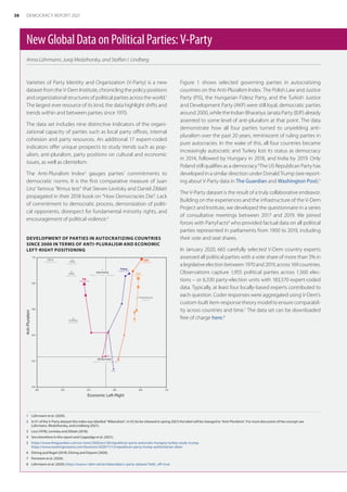 NewGlobalDataonPoliticalParties:V-Party
Anna Lührmann, Juraj Medzihorsky, and Staffan I. Lindberg	
1	 Lührmann et al. (2020).
2	 In V1 of the V-Party dataset this index was labelled “Illiberalism”, in V2 (to be released in spring 2021) the label will be changed to “Anti-Pluralism”. For more discussion of the concept see
Lührmann, Medzihorsky, and Lindberg (2021).
3	 Linz (1978), Levitsky and Ziblatt (2018).
4	 See elsewhere in this report and Coppedge et al. (2021).
5	 https://www.theguardian.com/us-news/2020/oct/26/republican-party-autocratic-hungary-turkey-study-trump;
https://www.washingtonpost.com/business/2020/11/12/republican-party-trump-authoritarian-data/
6	 Döring and Regel (2019), Döring and Düpont (2020).
7	 Pemstein et al. (2020).
8	 Lührmann et al. (2020), https://www.v-dem.net/en/data/data/v-party-dataset/?edit_off=true
Varieties of Party Identity and Organization (V-Party) is a new
dataset from the V-Dem Institute, chronicling the policy positions
and organizational structures of political parties across the world.1
The largest ever resource of its kind, the data highlight shifts and
trends within and between parties since 1970.
The data set includes nine distinctive indicators of the organi-
zational capacity of parties such as local party offices, internal
cohesion and party resources. An additional 17 expert-coded
indicators offer unique prospects to study trends such as pop-
ulism, anti-pluralism, party positions on cultural and economic
issues, as well as clientelism.
The Anti-Pluralism Index2
gauges parties’ commitments to
democratic norms. It is the first comparative measure of Juan
Linz’ famous “litmus test” that Steven Levitsky and Daniel Ziblatt
propagated in their 2018 book on “How Democracies Die”: Lack
of commitment to democratic process, demonization of politi-
cal opponents, disrespect for fundamental minority rights, and
encouragement of political violence.3
DEVELOPMENT OF PARTIES IN AUTOCRATIZING COUNTRIES
SINCE 2000 IN TERMS OF ANTI-PLURALISM AND ECONOMIC
LEFT-RIGHT POSITIONING
Figure 1 shows selected governing parties in autocratizing
countries on the Anti-Pluralism Index. The Polish Law and Justice
Party (PiS), the Hungarian Fidesz Party, and the Turkish Justice
and Development Party (AKP) were still loyal, democratic parties
around 2000, while the Indian Bharatiya Janata Party (BJP) already
assented to some level of anti-pluralism at that point. The data
demonstrate how all four parties turned to unyielding anti-
pluralism over the past 20 years, reminiscent of ruling parties in
pure autocracies. In the wake of this, all four countries became
increasingly autocratic and Turkey lost its status as democracy
in 2014, followed by Hungary in 2018, and India by 2019. Only
Poland still qualifies as a democracy.4
The US Republican Party has
developed in a similar direction under Donald Trump (see report-
ing about V-Party data in The Guardian and Washington Post).5
The V-Party dataset is the result of a truly collaborative endeavor.
Building on the experiences and the infrastructure of the V-Dem
Project and Institute, we developed the questionnaire in a series
of consultative meetings between 2017 and 2019. We joined
forces with PartyFacts6
who provided factual data on all political
parties represented in parliaments from 1900 to 2019, including
their vote and seat shares.
In January 2020, 665 carefully selected V-Dem country experts
assessed all political parties with a vote share of more than 5% in
a legislative election between 1970 and 2019, across 169 countries.
Observations capture 1,955 political parties across 1,560 elec-
tions – or 6,330 party-election units with 183,570 expert-coded
data. Typically, at least four locally-based experts contributed to
each question. Coder responses were aggregated using V-Dem’s
custom-built item-response theory model to ensure comparabil-
ity across countries and time.7
The data set can be downloaded
free of charge here.8
38 DEMOCRACY REPORT 2021
 