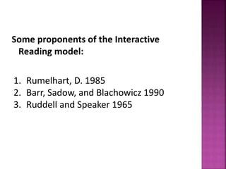 Some proponents of the Interactive
Reading model:
1. Rumelhart, D. 1985
2. Barr, Sadow, and Blachowicz 1990
3. Ruddell and Speaker 1965
 