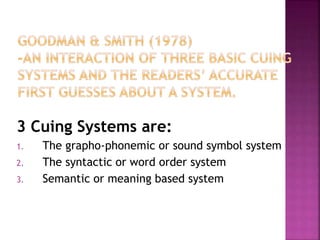 3 Cuing Systems are:
1. The grapho-phonemic or sound symbol system
2. The syntactic or word order system
3. Semantic or meaning based system
 