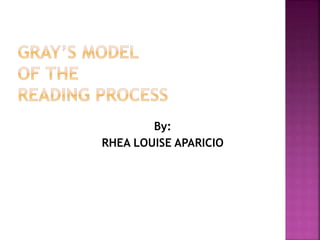 By:
RHEA LOUISE APARICIO
 