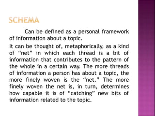 Can be defined as a personal framework
of information about a topic.
It can be thought of, metaphorically, as a kind
of “net” in which each thread is a bit of
information that contributes to the pattern of
the whole in a certain way. The more threads
of information a person has about a topic, the
more finely woven is the “net.” The more
finely woven the net is, in turn, determines
how capable it is of “catching” new bits of
information related to the topic.
 