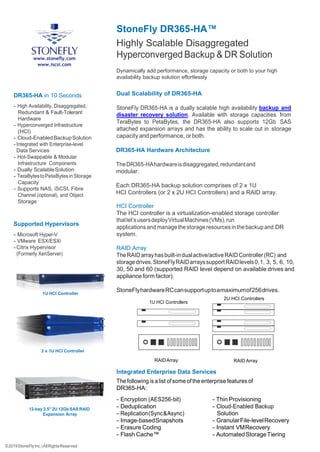 ©2019StoneFlyInc.|AllRightsReserved
www.stoneﬂy.com
www.iscsi.com
DR365-HA in 10 Seconds
- High Availability, Disaggregated,
Redundant & Fault-Tolerant
Hardware
- Hyperconverged Infrastructure
(HCI)
- Cloud-EnabledBackupSolution
-Integrated with Enterprise-level
Data Services
- Hot-Swappable & Modular
Infrastructure Components
- Dually ScalableSolution
- TeraBytestoPetaBytesinStorage
Capacity
- Supports NAS, iSCSI, Fibre
Channel (optional), and Object
Storage
Supported Hypervisors
- Microsoft Hyper-V
- VMware ESX/ESXi
-Citrix Hypervisor
(Formerly XenServer)
1U HCI Controller
StoneFly DR365-HA™
Highly Scalable Disaggregated
Hyperconverged Backup & DR Solution
Dynamically add performance, storage capacity or both to your high
availability backup solution eﬀortlessly
Dual Scalability of DR365-HA
StoneFly DR365-HA is a dually scalable high availability backup and
disaster recovery solution. Available with storage capacities from
TeraBytes to PetaBytes, the DR365-HA also supports 12Gb SAS
attached expansion arrays and has the ability to scale out in storage
capacity and performance, or both.
DR365-HA Hardware Architecture
TheDR365-HAhardwareisdisaggregated,redundantand
modular.
Each DR365-HA backup solution comprises of 2 x 1U
HCI Controllers (or 2 x 2U HCI Controllers) and a RAID array.
HCI Controller
The HCI controller is a virtualization-enabled storage controller
thatlet’susersdeployVirtualMachines(VMs),run
applications andmanagethestorage resources inthebackup and DR
system.
RAID Array
TheRAIDarrayhasbuilt-indualactive/activeRAIDController(RC) and
storagedrives.StoneFlyRAIDarrayssupportRAIDlevels0,1, 3, 5, 6, 10,
30, 50 and 60 (supported RAID level depend on available drives and
appliance form factor).
StoneFlyhardwareRCcansupportuptoamaximumof256drives.
1U HCI Controllers
2U HCI Controllers
2 x 1U HCI Controller
RAIDArray RAID Array
Integrated Enterprise Data Services
The following is a list ofsome ofthe enterprise features of
DR365-HA:
12-bay3.5”2U 12GbSAS RAID
Expansion Array
- Encryption (AES256-bit)
- Deduplication
- Replication(Sync&Async)
- Image-basedSnapshots
- Erasure Coding
- Flash Cache™
- Thin Provisioning
- Cloud-Enabled Backup
Solution
- GranularFile-levelRecovery
- Instant VMRecovery
- AutomatedStorageTiering
RC RCRC RC
 