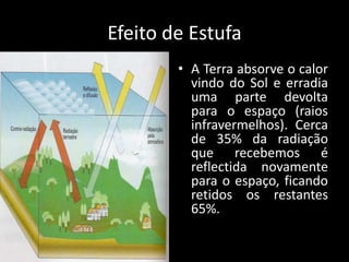Efeito de EstufaA Terra absorve o calor vindo do Sol e erradia uma parte devolta para o espaço (raios infravermelhos). Cerca de 35% da radiação que recebemos é reflectida novamente para o espaço, ficando retidos os restantes 65%.