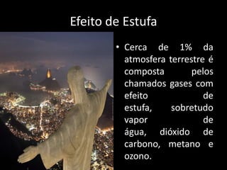 Efeito de EstufaCerca de 1% da atmosfera terrestre é composta pelos chamados gases com efeito de estufa, sobretudo vapor de água, dióxido de carbono, metano e ozono. 