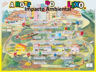 Impacto AmbientalGrande parte da comunidade científica acredita que o aumento de concentração de poluição humana na atmosfera é a causa do efeito estufa. 