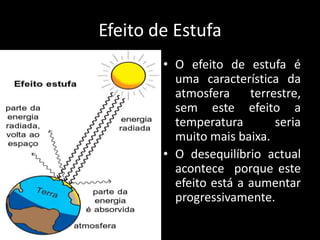 Efeito de EstufaO efeito de estufa é uma característica da atmosfera terrestre, sem este efeito a temperatura seria muito mais baixa. O desequilíbrio actual acontece  porque este efeito está a aumentar progressivamente. 