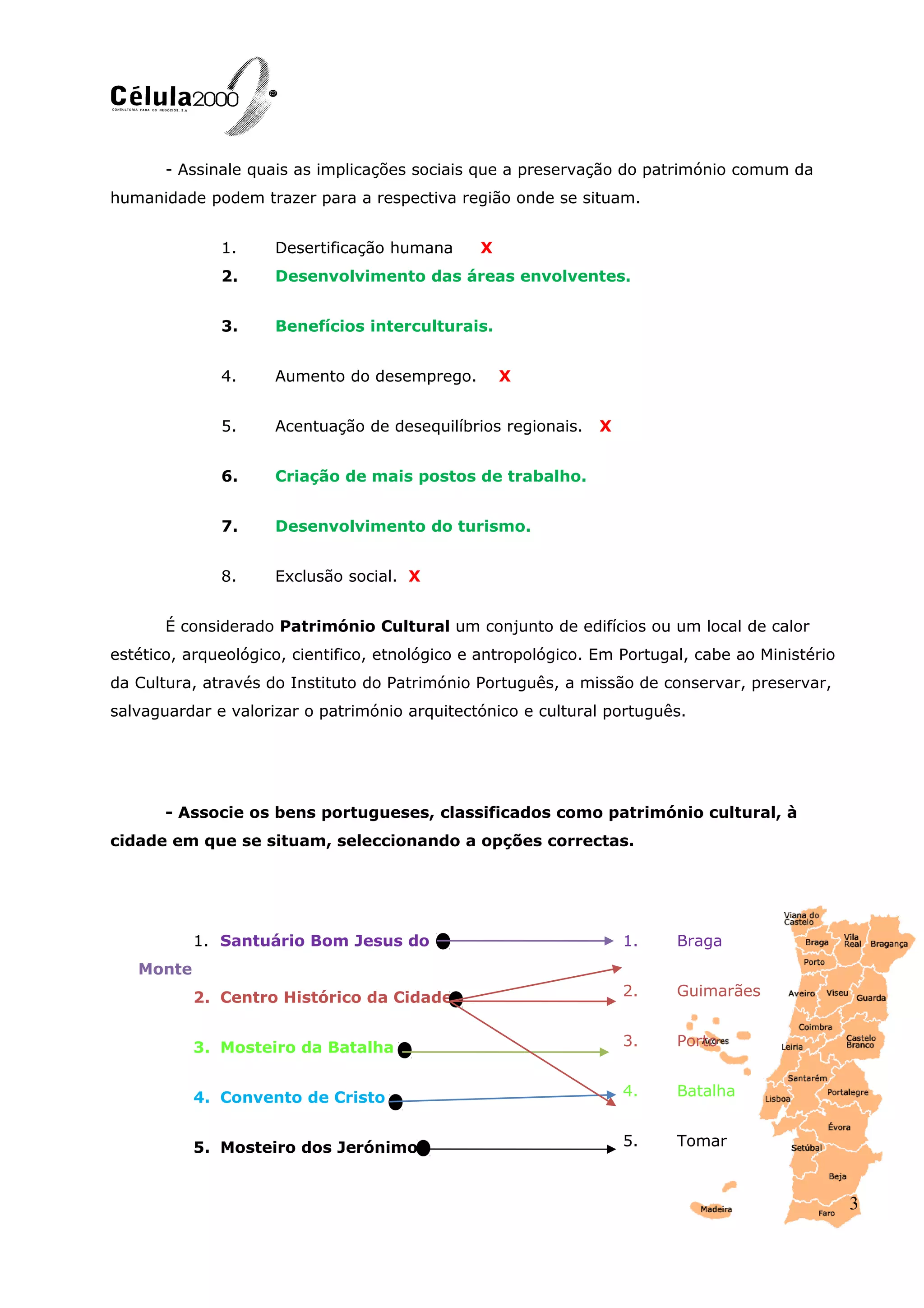 - Assinale quais as implicações sociais que a preservação do património comum da
humanidade podem trazer para a respectiva região onde se situam.
1. Desertificação humana X
2. Desenvolvimento das áreas envolventes.
3. Benefícios interculturais.
4. Aumento do desemprego. X
5. Acentuação de desequilíbrios regionais. X
6. Criação de mais postos de trabalho.
7. Desenvolvimento do turismo.
8. Exclusão social. X
É considerado Património Cultural um conjunto de edifícios ou um local de calor
estético, arqueológico, cientifico, etnológico e antropológico. Em Portugal, cabe ao Ministério
da Cultura, através do Instituto do Património Português, a missão de conservar, preservar,
salvaguardar e valorizar o património arquitectónico e cultural português.
- Associe os bens portugueses, classificados como património cultural, à
cidade em que se situam, seleccionando a opções correctas.
1. Santuário Bom Jesus do
Monte
2. Centro Histórico da Cidade
3. Mosteiro da Batalha
4. Convento de Cristo
5. Mosteiro dos Jerónimos
1. Braga
2. Guimarães
3. Porto
4. Batalha
5. Tomar
3
 