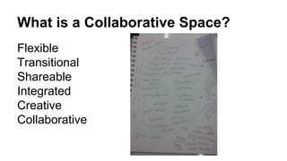 What is a Collaborative Space?
Flexible
Transitional
Shareable
Integrated
Creative
Collaborative
 
