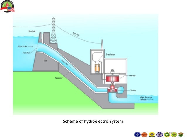 Co e place visit jambi jan 2016